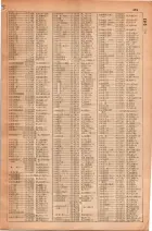 昭和30年4月1日現在大阪市人名別電話番号簿 0493ページのサムネイル