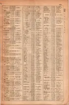 昭和30年4月1日現在大阪市人名別電話番号簿 0497ページのサムネイル