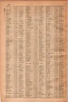 昭和30年4月1日現在大阪市人名別電話番号簿 0500ページのサムネイル