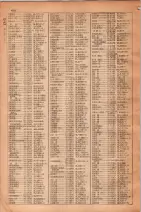 昭和30年4月1日現在大阪市人名別電話番号簿 0506ページのサムネイル
