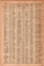 昭和30年4月1日現在大阪市人名別電話番号簿 0508ページのサムネイル
