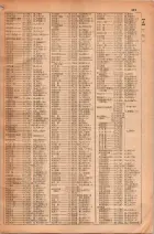 昭和30年4月1日現在大阪市人名別電話番号簿 0509ページのサムネイル