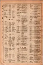 昭和30年4月1日現在大阪市人名別電話番号簿 0510ページのサムネイル
