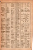 昭和30年4月1日現在大阪市人名別電話番号簿 0511ページのサムネイル