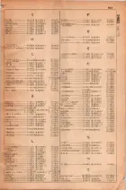 昭和30年4月1日現在大阪市人名別電話番号簿 0521ページのサムネイル