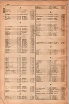 昭和30年4月1日現在大阪市人名別電話番号簿 0522ページのサムネイル