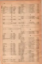 昭和30年4月1日現在大阪市人名別電話番号簿 0526ページのサムネイル