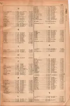 昭和30年4月1日現在大阪市人名別電話番号簿 0527ページのサムネイル