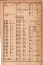 昭和30年4月1日現在大阪市人名別電話番号簿 0532ページのサムネイル
