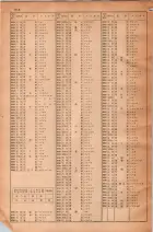 昭和30年4月1日現在大阪市人名別電話番号簿 0534ページのサムネイル