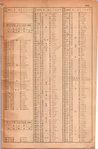 昭和30年4月1日現在大阪市人名別電話番号簿 0535ページのサムネイル