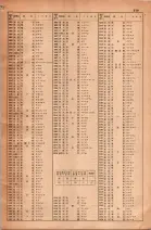 昭和30年4月1日現在大阪市人名別電話番号簿 0537ページのサムネイル
