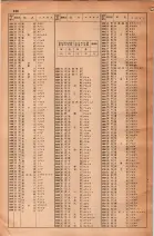 昭和30年4月1日現在大阪市人名別電話番号簿 0538ページのサムネイル