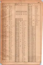 昭和30年4月1日現在大阪市人名別電話番号簿 0541ページのサムネイル