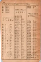 昭和30年4月1日現在大阪市人名別電話番号簿 0542ページのサムネイル