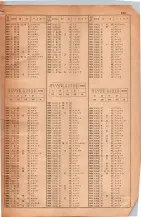 昭和30年4月1日現在大阪市人名別電話番号簿 0543ページのサムネイル