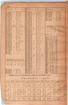 昭和30年4月1日現在大阪市人名別電話番号簿 0544ページのサムネイル