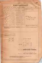 昭和30年4月1日現在大阪市人名別電話番号簿 0545ページのサムネイル