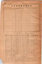 昭和30年4月1日現在大阪市人名別電話番号簿 0546ページのサムネイル