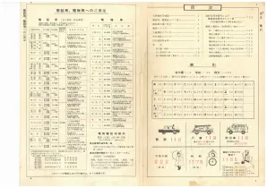 昭和34年3月1日現在大阪市50音別電話番号簿 0002ページのサムネイル