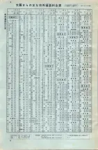 昭和34年3月1日現在大阪市50音別電話番号簿 0008ページのサムネイル
