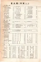昭和34年3月1日現在大阪市50音別電話番号簿 0009ページのサムネイル