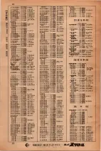 昭和34年3月1日現在大阪市50音別電話番号簿 0014ページのサムネイル