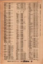 昭和34年3月1日現在大阪市50音別電話番号簿 0019ページのサムネイル