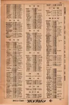 昭和34年3月1日現在大阪市50音別電話番号簿 0023ページのサムネイル