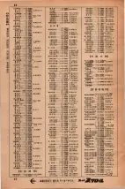 昭和34年3月1日現在大阪市50音別電話番号簿 0024ページのサムネイル
