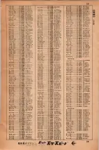 昭和34年3月1日現在大阪市50音別電話番号簿 0027ページのサムネイル