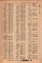 昭和34年3月1日現在大阪市50音別電話番号簿 0029ページのサムネイル