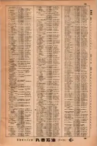昭和34年3月1日現在大阪市50音別電話番号簿 0033ページのサムネイル