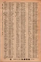 昭和34年3月1日現在大阪市50音別電話番号簿 0038ページのサムネイル