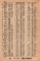 昭和34年3月1日現在大阪市50音別電話番号簿 0050ページのサムネイル
