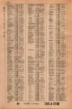 昭和34年3月1日現在大阪市50音別電話番号簿 0052ページのサムネイル