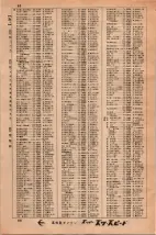 昭和34年3月1日現在大阪市50音別電話番号簿 0054ページのサムネイル