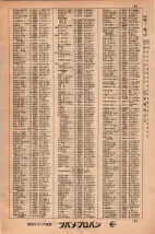 昭和34年3月1日現在大阪市50音別電話番号簿 0055ページのサムネイル
