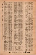 昭和34年3月1日現在大阪市50音別電話番号簿 0056ページのサムネイル
