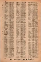 昭和34年3月1日現在大阪市50音別電話番号簿 0060ページのサムネイル