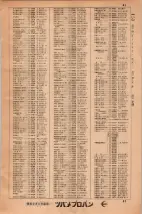 昭和34年3月1日現在大阪市50音別電話番号簿 0065ページのサムネイル
