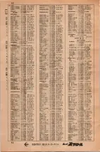 昭和34年3月1日現在大阪市50音別電話番号簿 0066ページのサムネイル