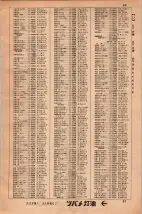 昭和34年3月1日現在大阪市50音別電話番号簿 0067ページのサムネイル