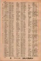 昭和34年3月1日現在大阪市50音別電話番号簿 0070ページのサムネイル