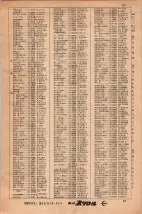 昭和34年3月1日現在大阪市50音別電話番号簿 0071ページのサムネイル