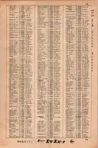 昭和34年3月1日現在大阪市50音別電話番号簿 0079ページのサムネイル