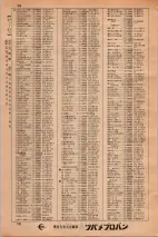 昭和34年3月1日現在大阪市50音別電話番号簿 0080ページのサムネイル