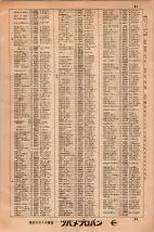 昭和34年3月1日現在大阪市50音別電話番号簿 0085ページのサムネイル