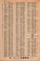 昭和34年3月1日現在大阪市50音別電話番号簿 0088ページのサムネイル