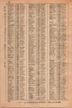 昭和34年3月1日現在大阪市50音別電話番号簿 0092ページのサムネイル